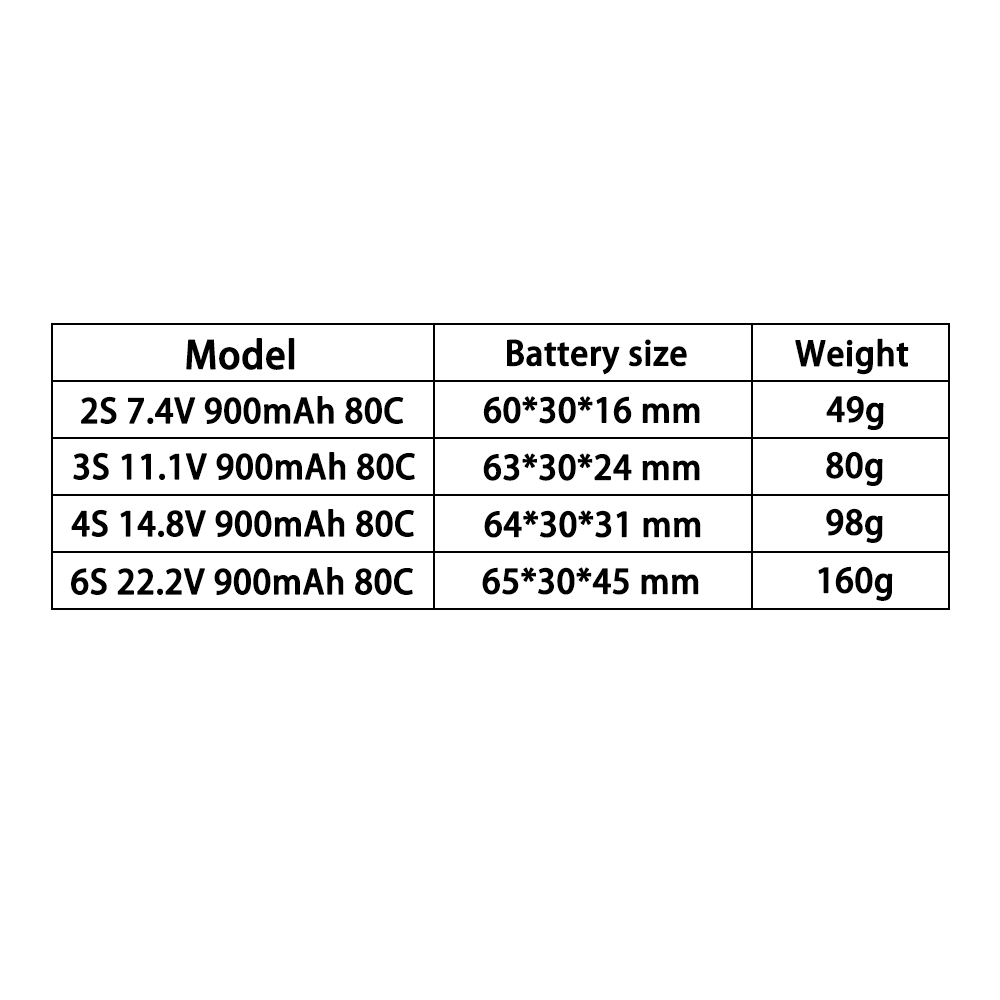 TERANTY 2S 3S 4S 6S 7.4V 11.1V - Drone Rc Link ulasan dan harga